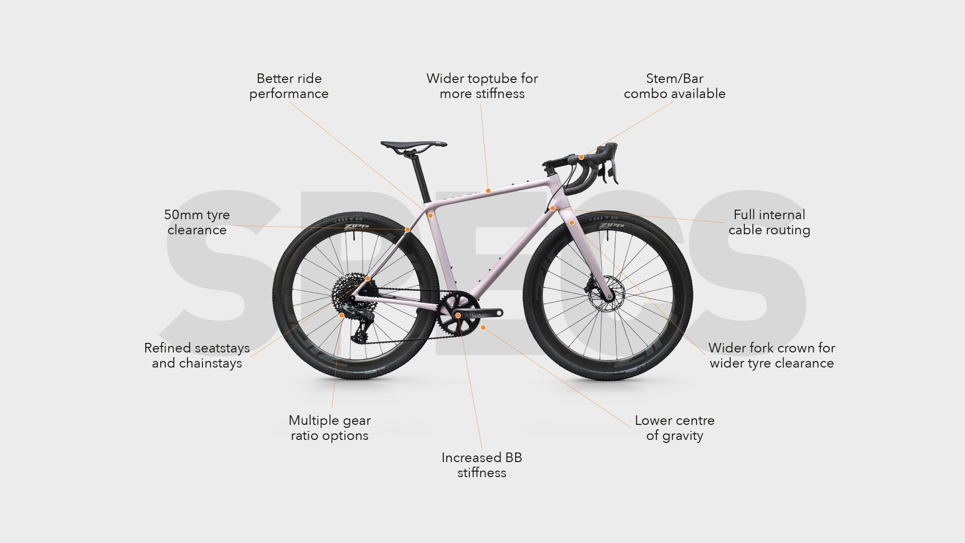 Vielo V 1 Gravel Bike Specifications Vielo Sports